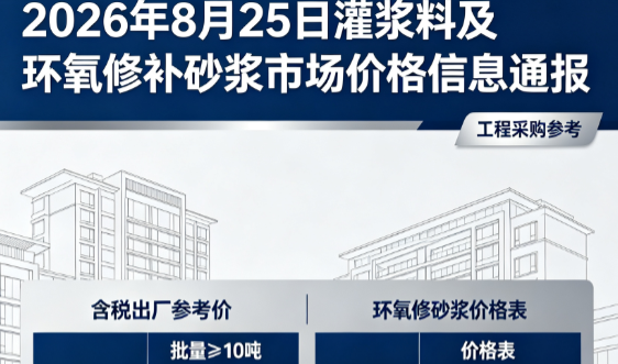 上海2026年8月25日灌浆料及环氧修补砂浆市场价格信息通报